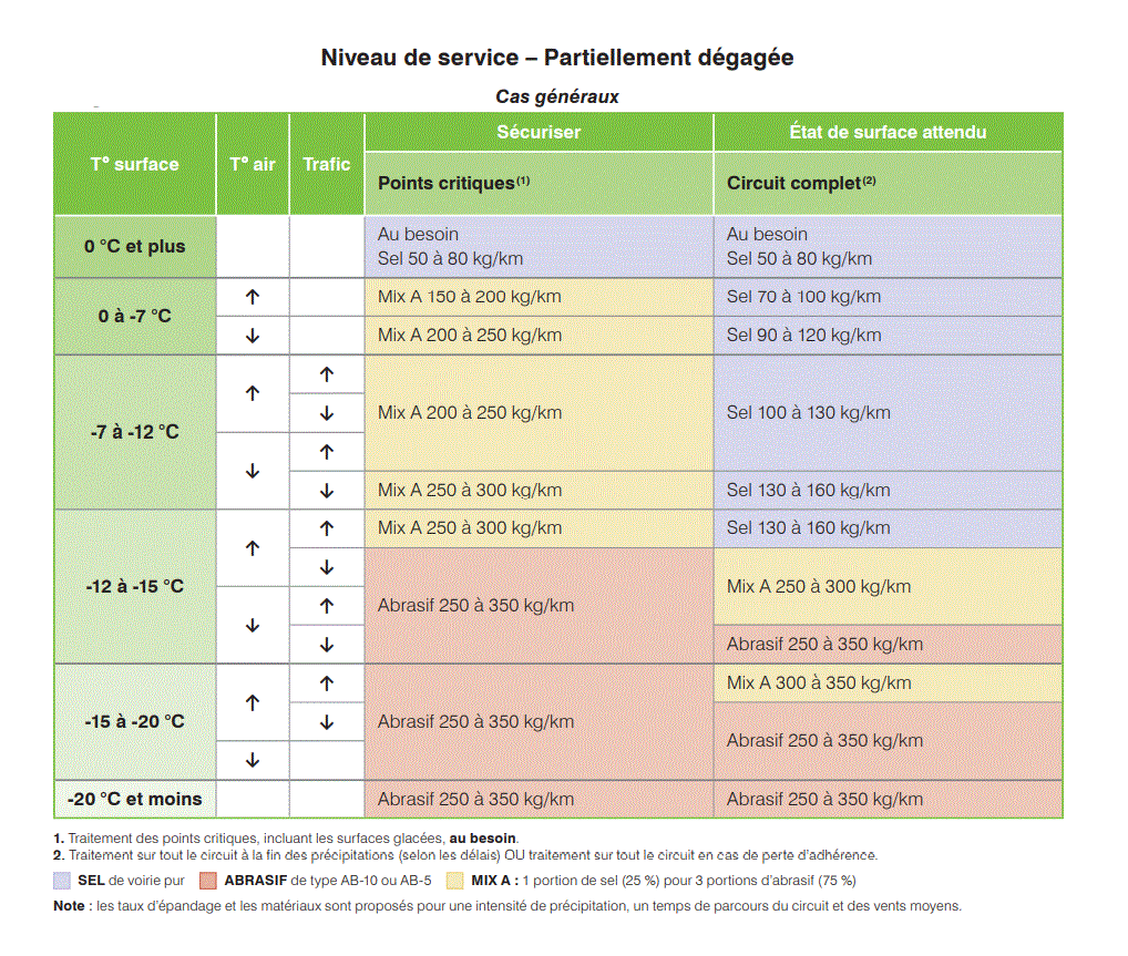 Images/Charte_MTQ_2