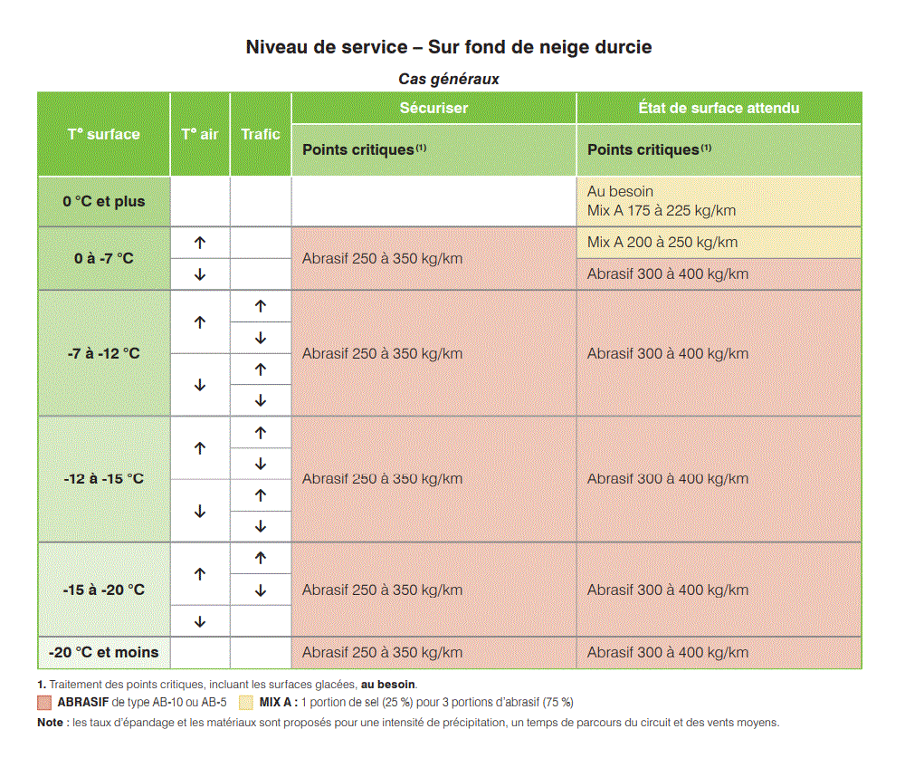 Images/Charte_MTQ_3