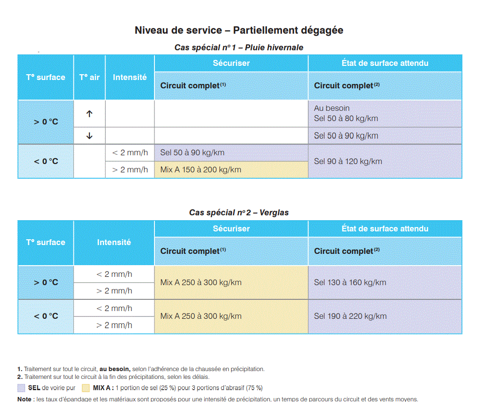 Images/Charte_MTQ_5