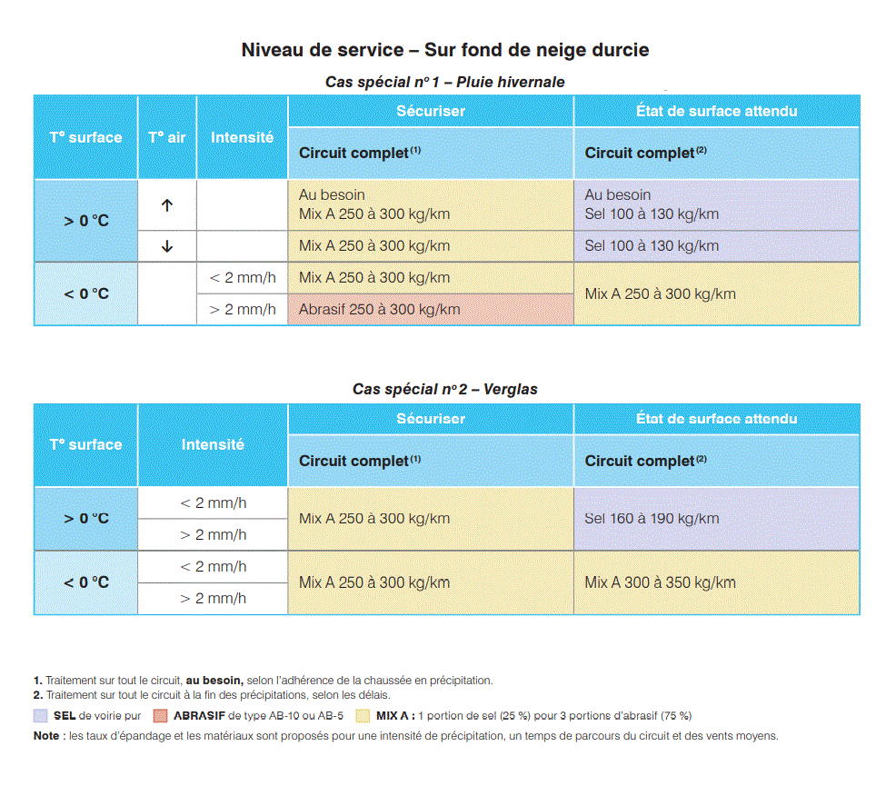 Images/Charte_MTQ_6